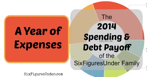 2014 Spending and Debt Payoff of the Six Figures Under Family