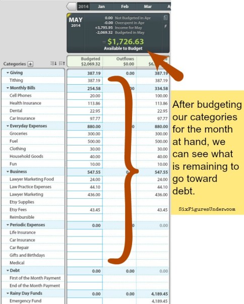 How and why we budget every penny! Zero-based budgeting will let you take charge of exactly where each dollar goes. You will pay off debt faster and save more by budgeting down to zero.