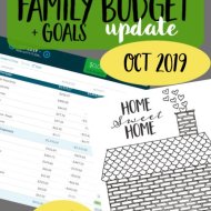 Real Family Budget Update– October 2019