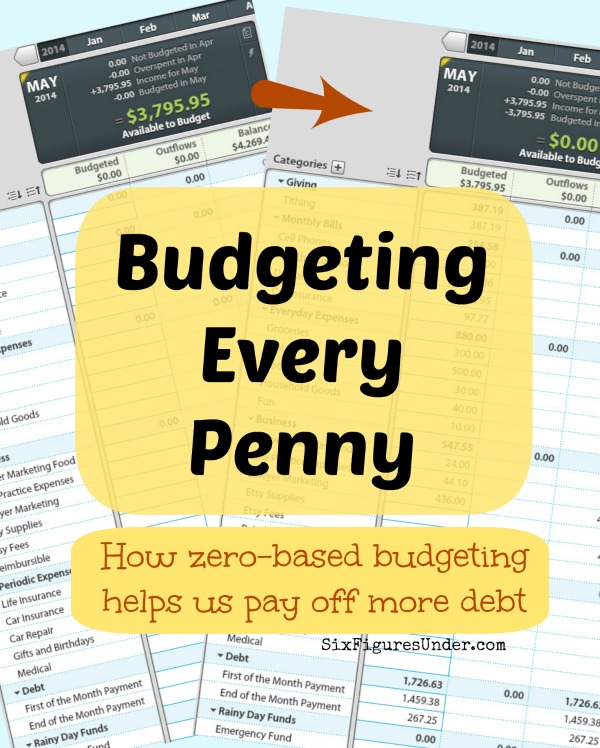 How and why we budget every penny! Zero-based budgeting will let you take charge of exactly where each dollar goes. You will pay off debt faster and save more by budgeting down to zero.