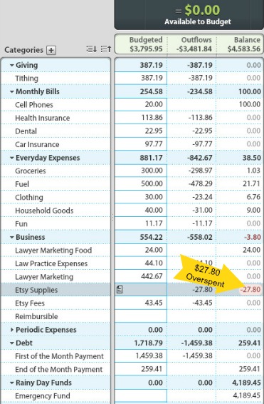 Maximizing our Debt Repayment with YNAB 1