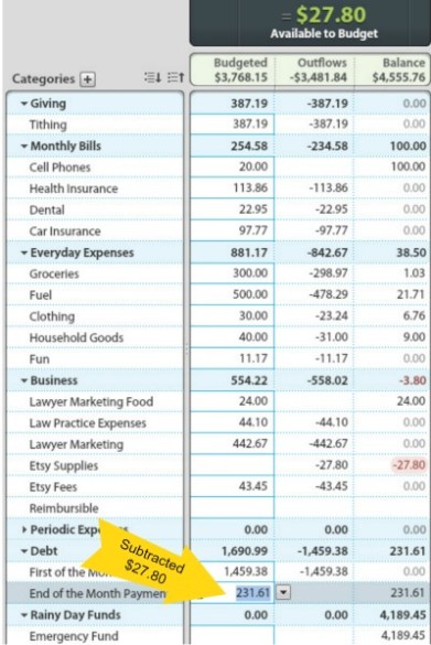 Maximizing our Debt Repayment with YNAB 2