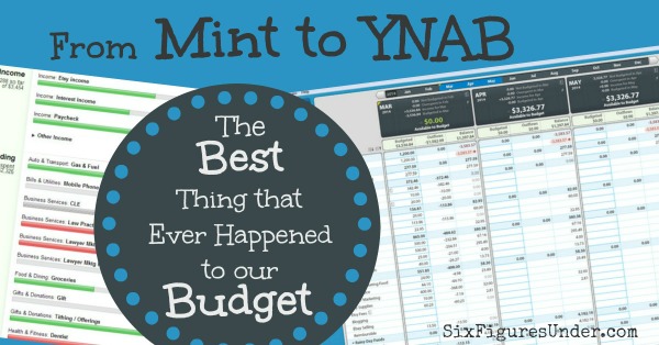 Mint to YNAB fb