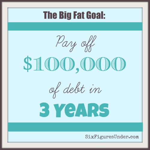 The Big Fat Goal: Pay off $100,000 of Debt in 3 Years