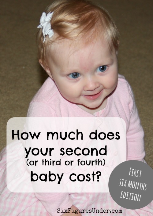 How much does raising a child cost? Are there discounts for subsequent children? Forget the ridiculous estimates. Here are our real expenses for baby during the first six months.