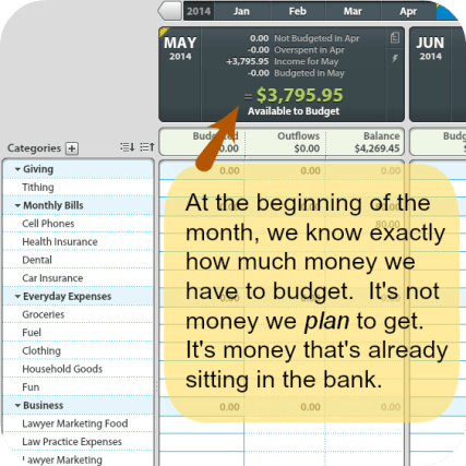 How and why we budget every penny! Zero-based budgeting will let you take charge of exactly where each dollar goes. You will pay off debt faster and save more by budgeting down to zero.