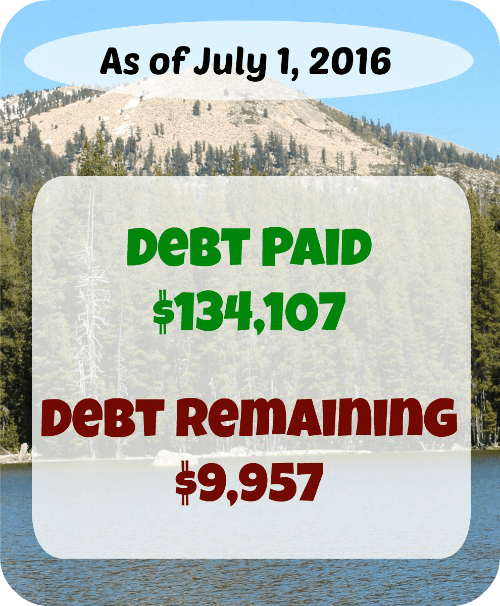 Every month we make our personal finances public by sharing what we earn, spend, and pay in debt. Here's our report for June 2016!