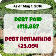 April 2016 Debt Repayment Progress Report